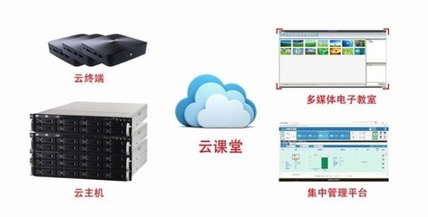 華碩教育攜云計算裝備技術服務，閃耀第73屆廣州教育裝備展